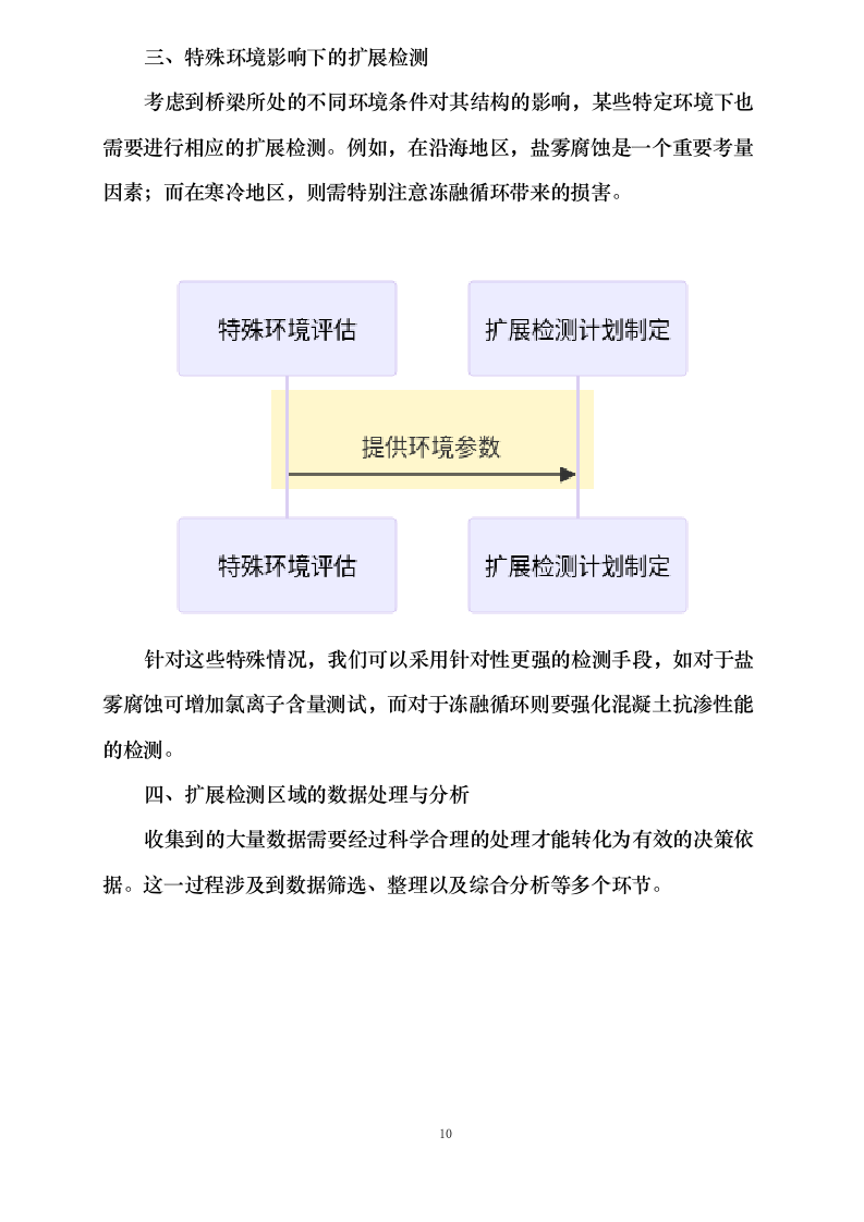 城市桥梁技术状况评定项目.docx 第14页