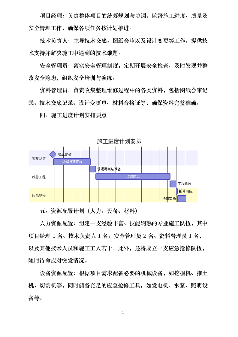 电子工程研究所2025-2026年度紧急项目及30万元以下零星维修统筹项目.docx 第7页