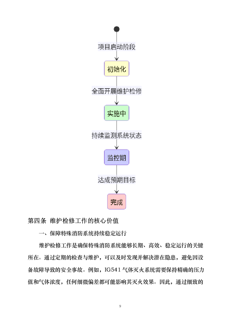 度消防系统维护、新疆皖能江布_发电有限公司全厂特殊消防系统检修维_护项目.docx 第14页