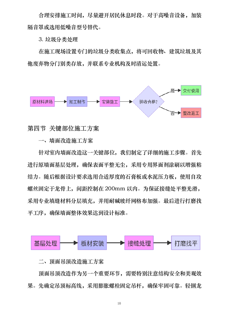 改造项目0624105746.docx 第13页