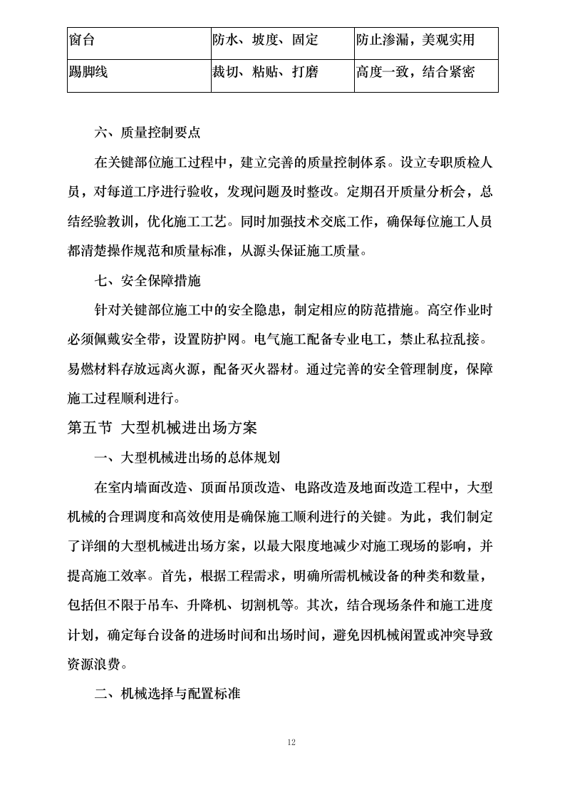 改造项目0624105746.docx 第15页