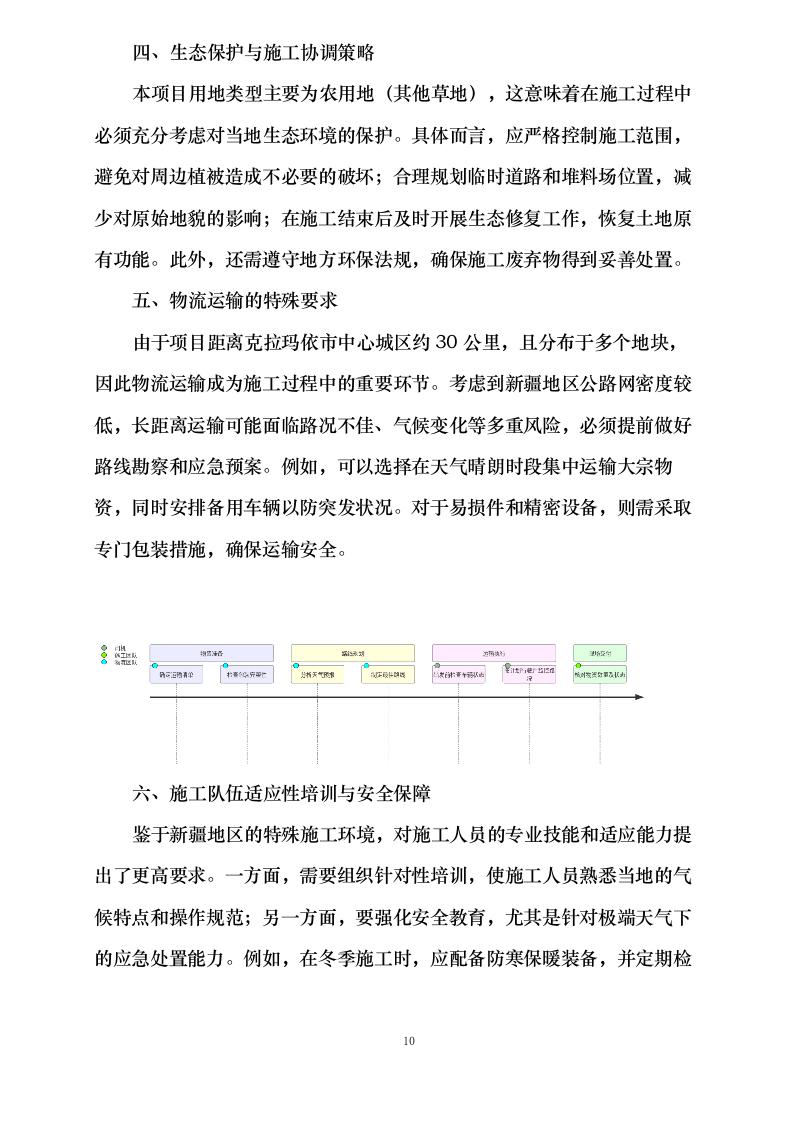 光伏设备采购方案.docx 第13页