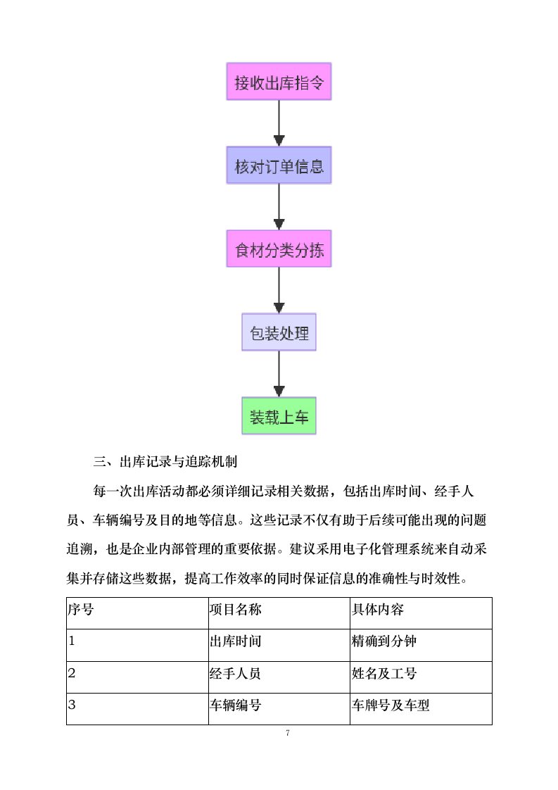 广东省第四强制隔离戒毒所2025-2027年戒毒人员伙房生活物资采购0624103923.docx 第13页