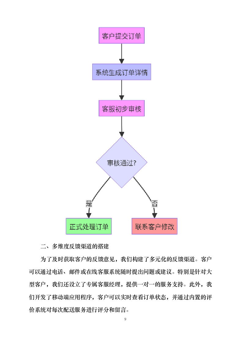 广东省第四强制隔离戒毒所2025-2027年戒毒人员伙房生活物资采购0624103923.docx 第15页