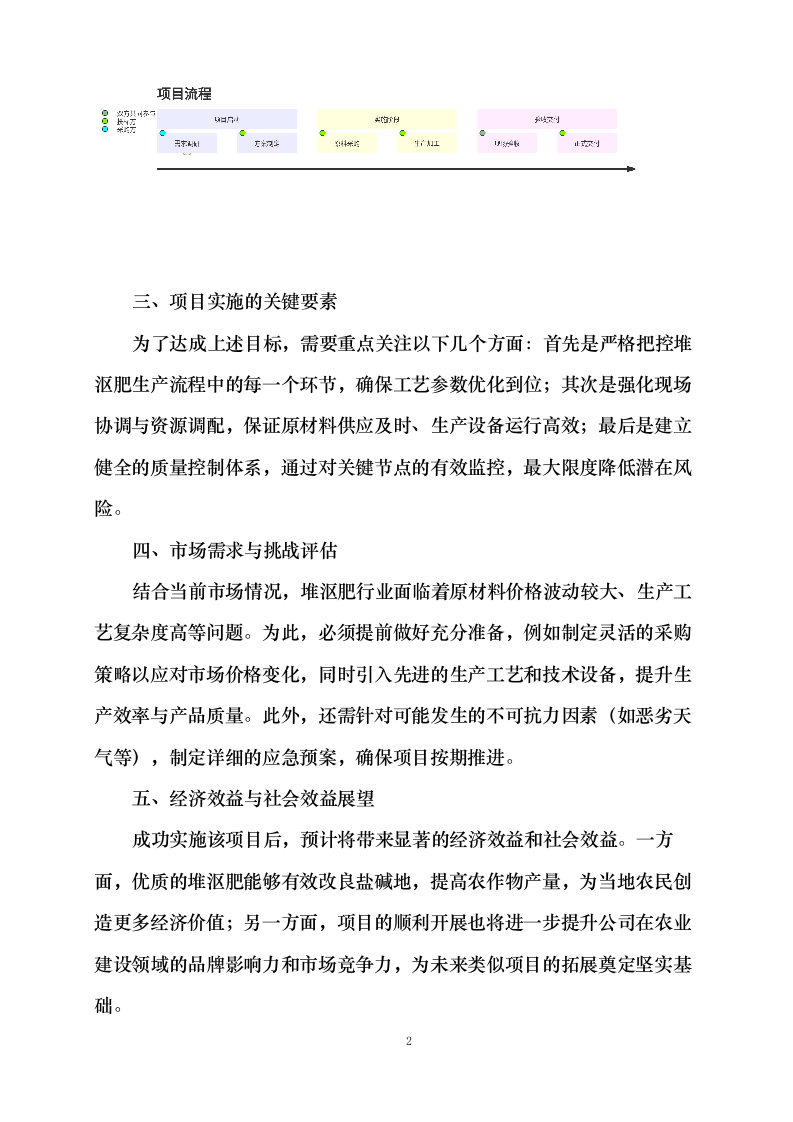 黑龙江省农业开发建设集团第五建筑有限公司肇源县盐碱地综合利用试点项目堆沤肥（第三批）采购0624111736.docx 第7页