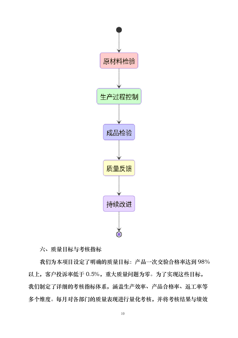 湖南猛洞河风景名胜区智慧旅游设备更新采购项目0624104245.docx 第12页
