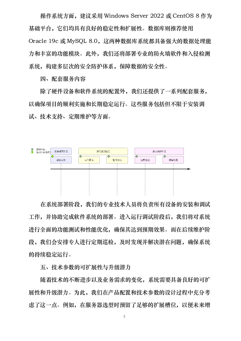 湖南猛洞河风景名胜区智慧旅游设备更新采购项目0624104245.docx 第5页