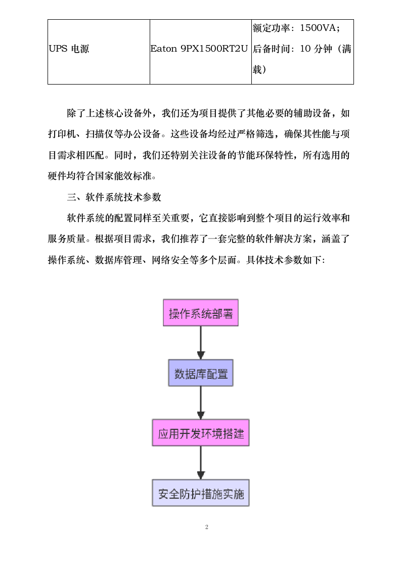 湖南猛洞河风景名胜区智慧旅游设备更新采购项目0624104245.docx 第4页