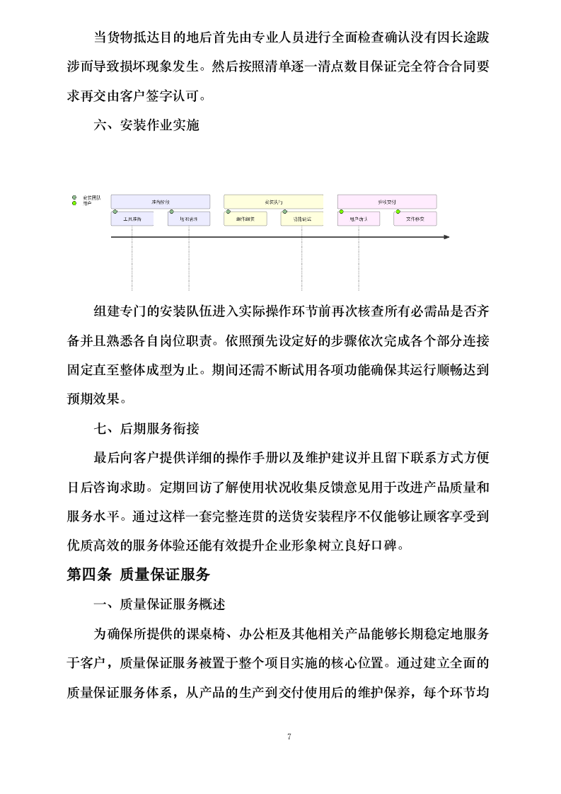 家具供货方案.docx 第12页