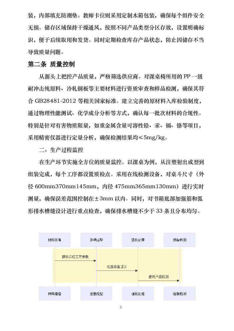 家具供货方案.docx 第8页