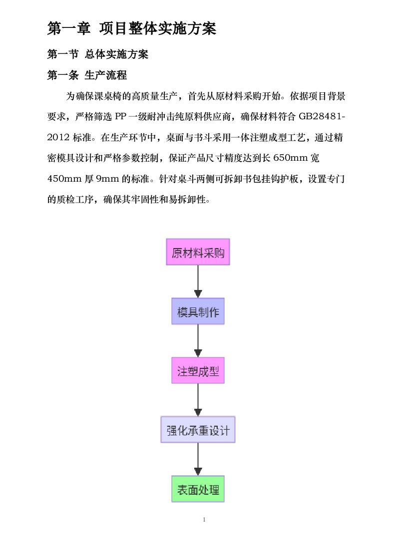 家具供货方案.docx 第6页