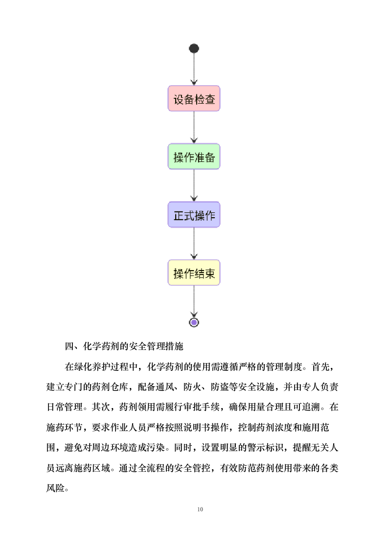 江滩物业项目0624112253.docx 第13页