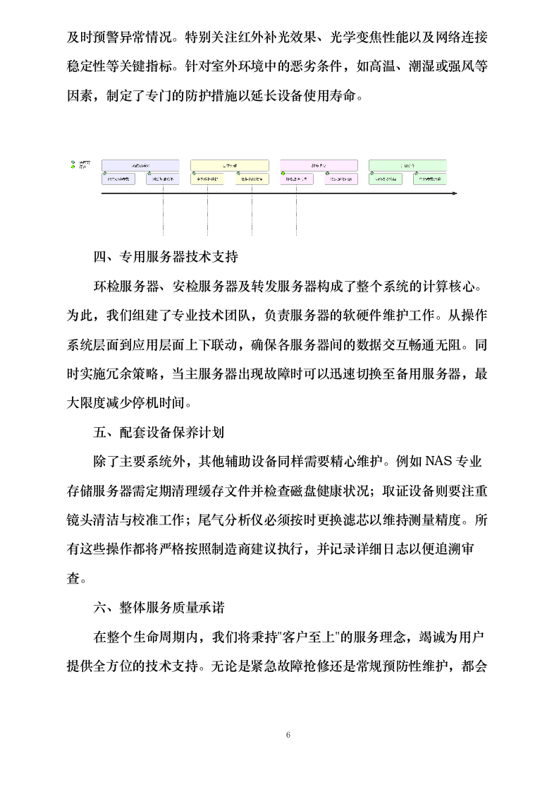 金寨县机动车辆检测线智能化设备采购及运维服务项目_0624105118.docx 第9页