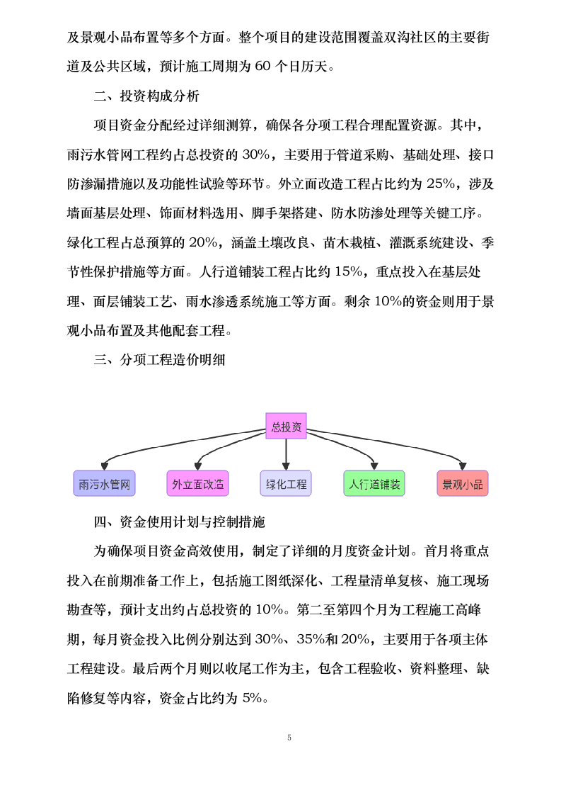 利辛0624110211.docx 第11页