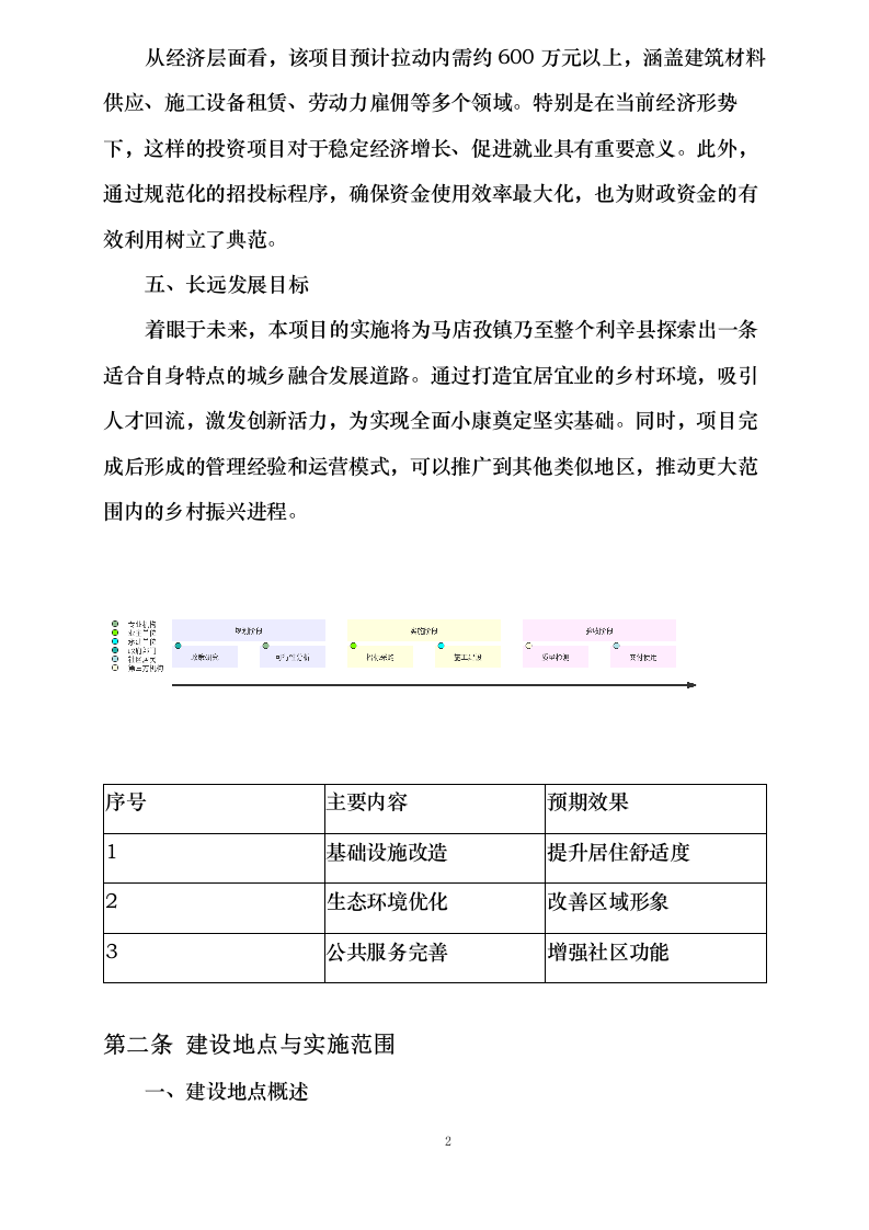 利辛0624110211.docx 第8页