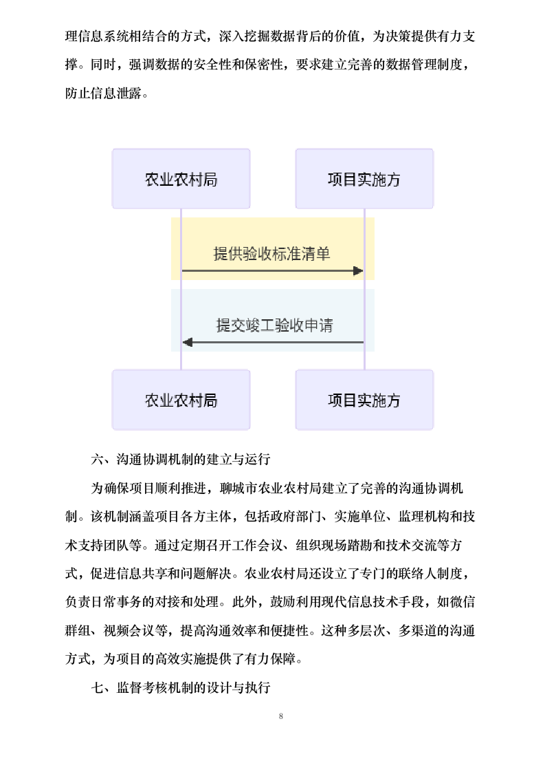 聊城市农业农村局2024年高标准农田建设项目竣工验收和绩效评价0624111828.docx 第13页