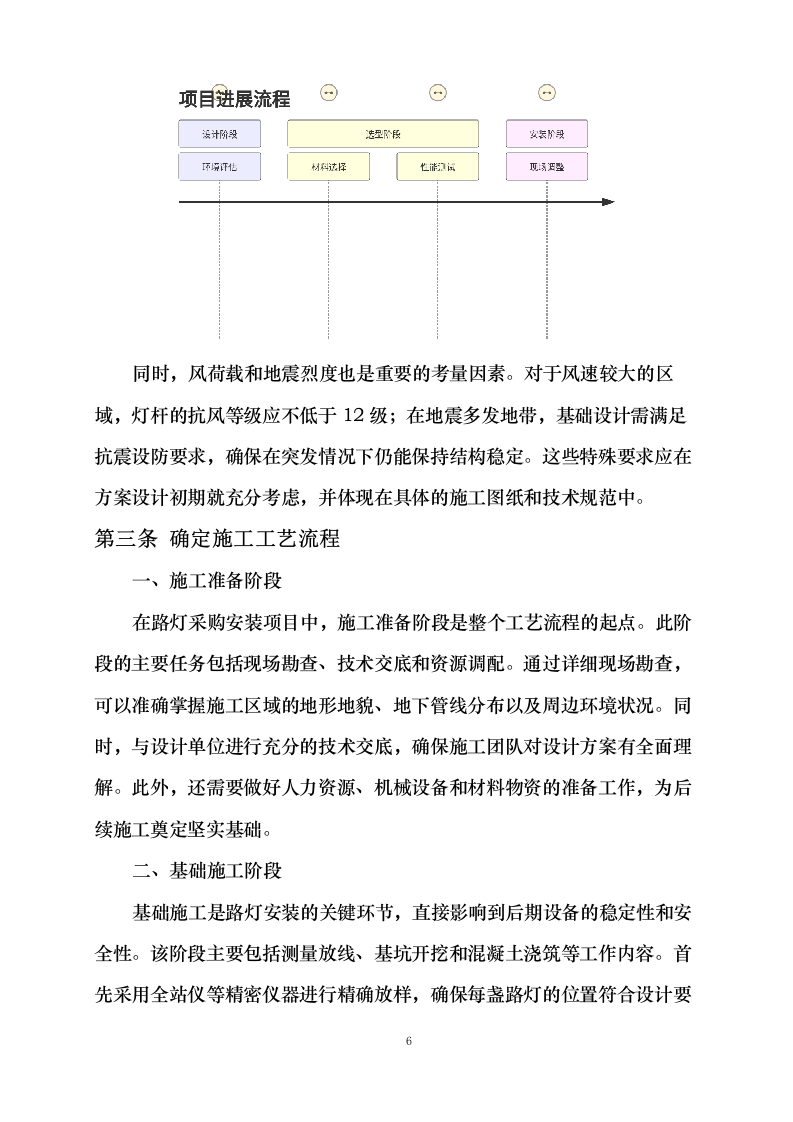 路灯采购施工组织设计0624105953.docx 第11页