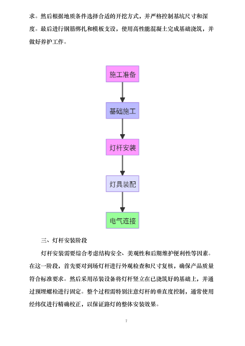 路灯采购施工组织设计0624105953.docx 第12页