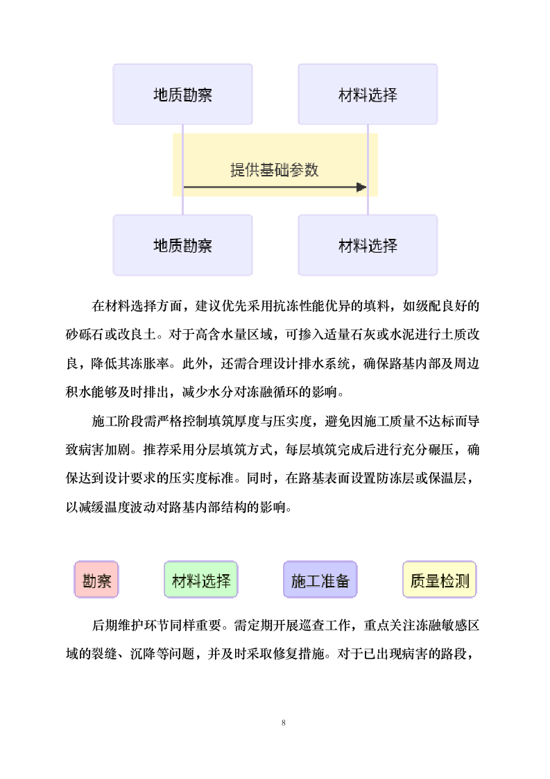 路基系统维护方案.docx 第12页