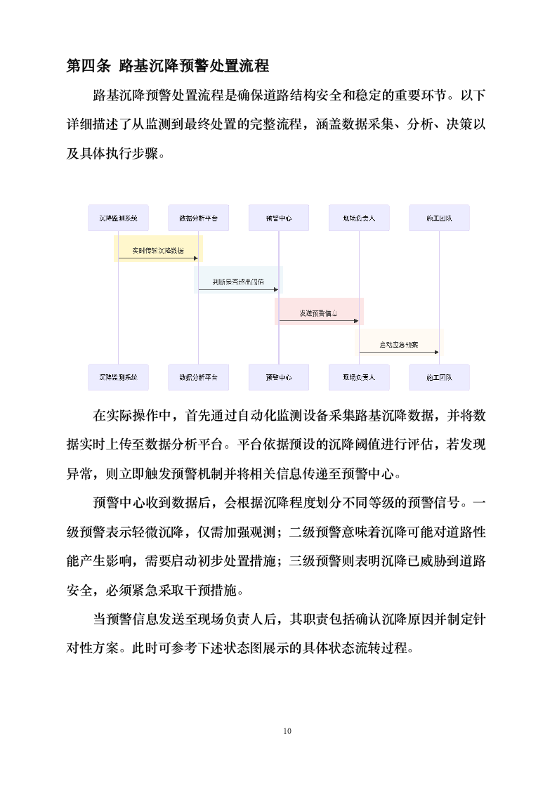 路基系统维护方案.docx 第14页