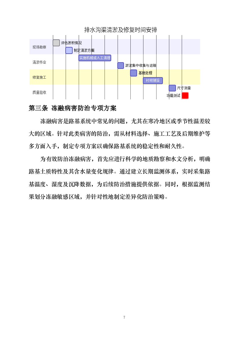 路基系统维护方案.docx 第11页