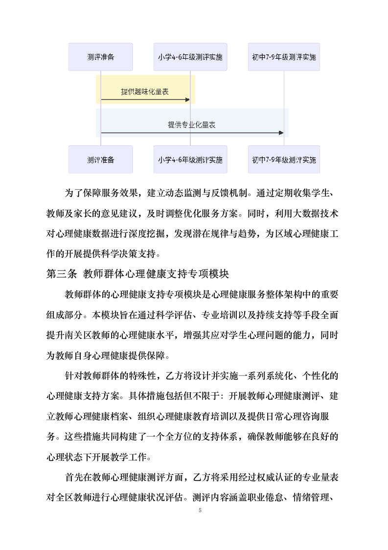 南关区中小学心理健康教育服务方案0623163918.docx 第12页