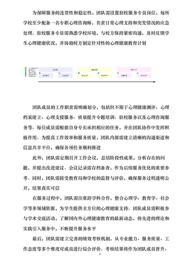 南关区中小学心理健康教育服务方案0623163918.docx 第15页