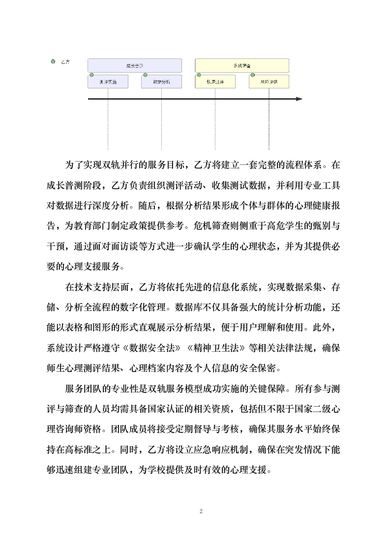 南关区中小学心理健康教育服务方案0623163918.docx 第9页