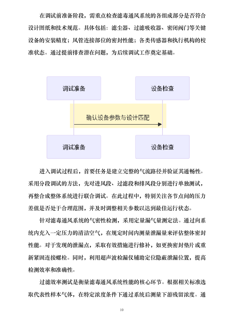 青岛东南渠生态区施工总承包项目人防供货及安装工程施工分包0623164724.docx 第13页