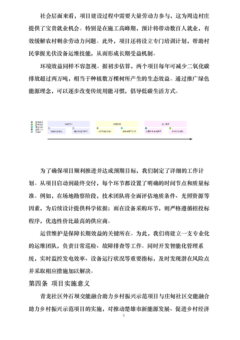 青龙社区外石坝交能融合助力乡村振兴示范项目、庄甸社区交能融合助力乡村振兴示范项目可行性研究报告编制服务采购0623165521.docx 第12页