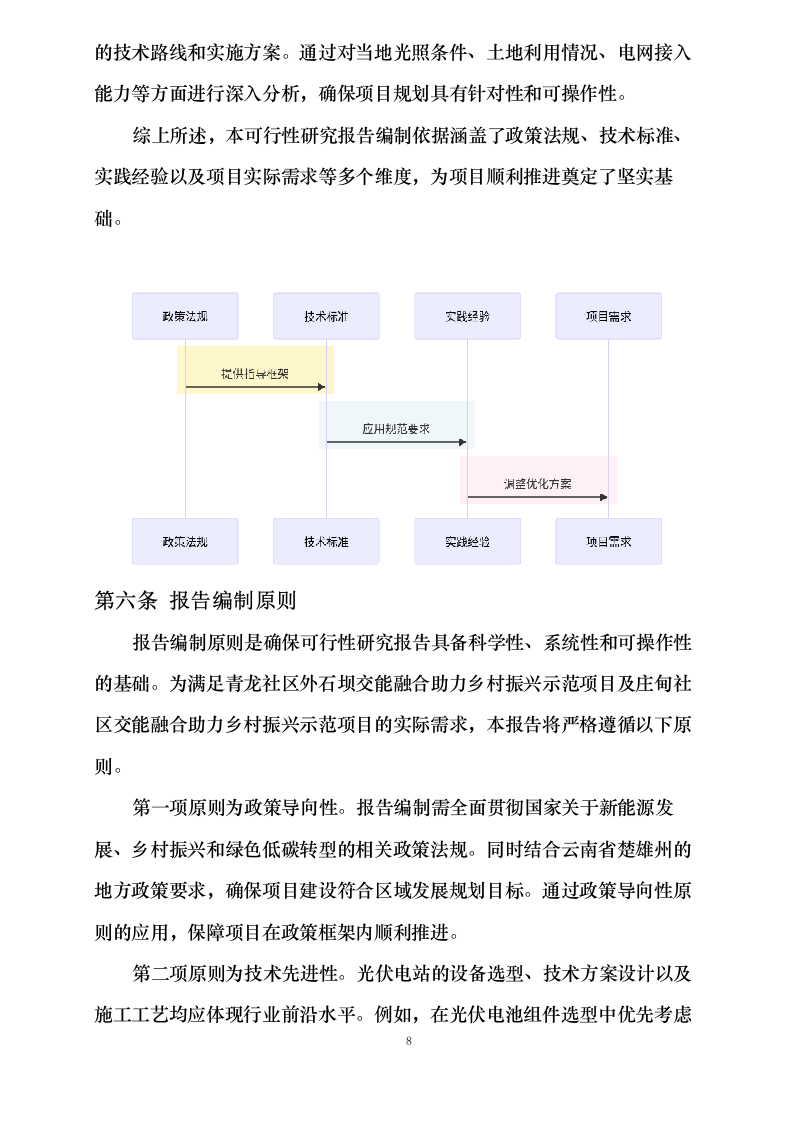 青龙社区外石坝交能融合助力乡村振兴示范项目、庄甸社区交能融合助力乡村振兴示范项目可行性研究报告编制服务采购0623165521.docx 第15页