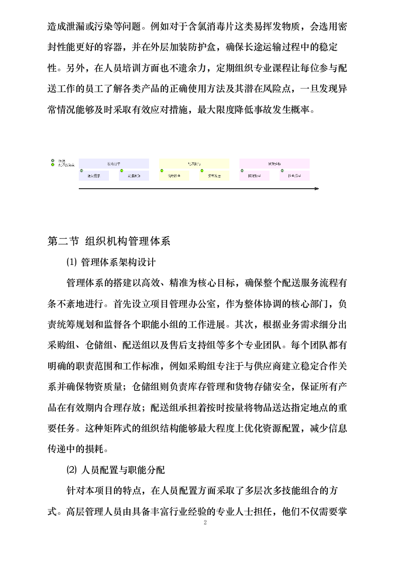 清洗消毒剂、手消毒液等耗材配送服务采购项目0623163227.docx 第6页