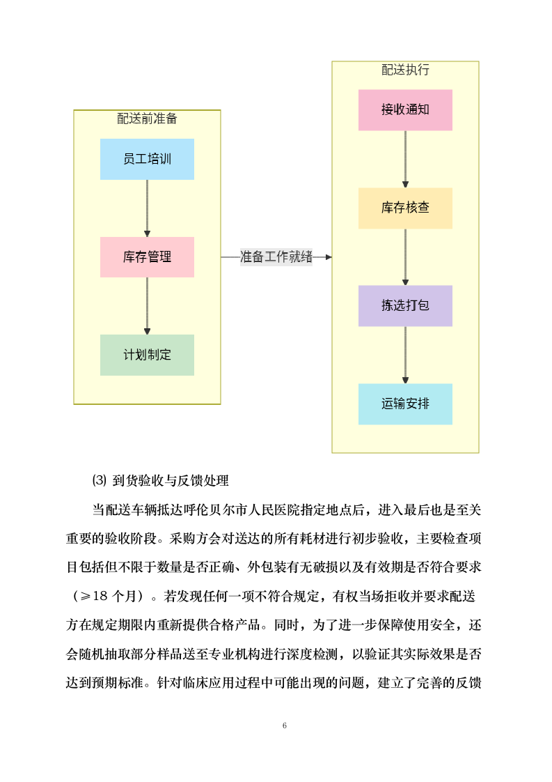 清洗消毒剂、手消毒液等耗材配送服务采购项目0623163227.docx 第10页