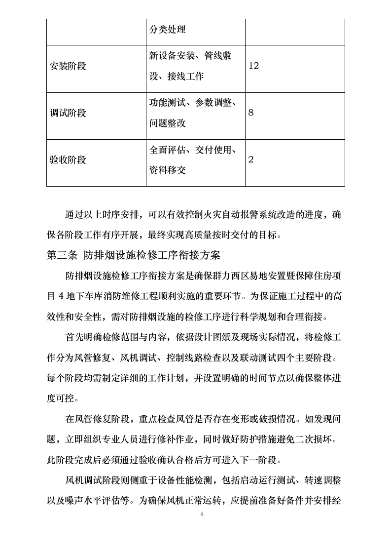 群力西区易地安置暨保障住房项目4幢地下车库消防维修工程0623171356.docx 第10页