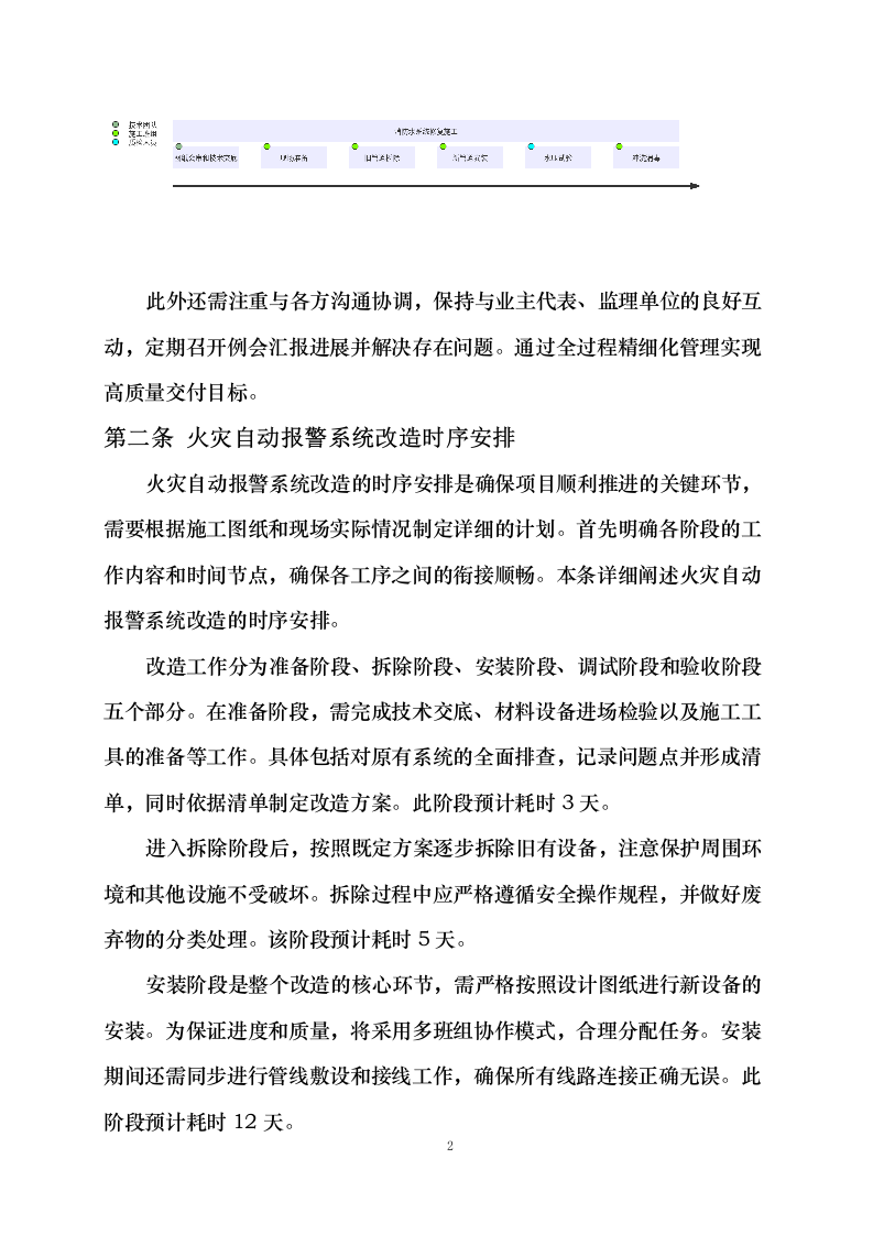 群力西区易地安置暨保障住房项目4幢地下车库消防维修工程0623171356.docx 第8页