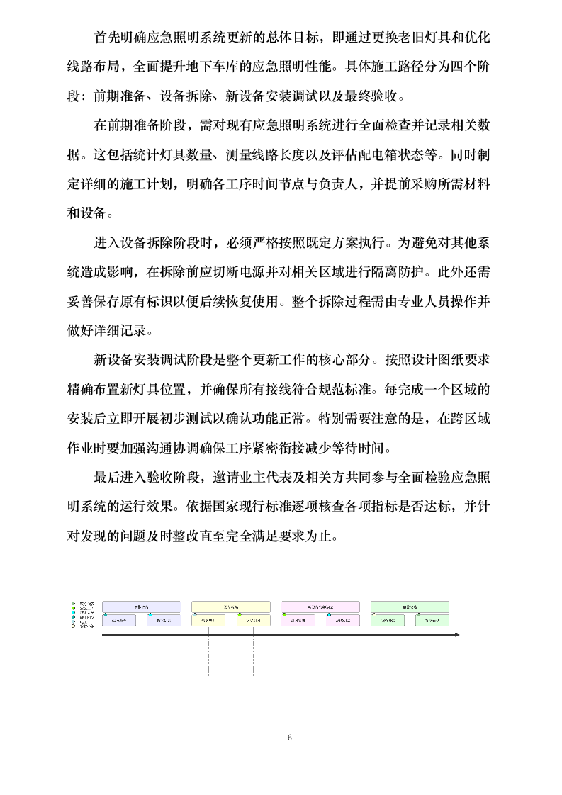 群力西区易地安置暨保障住房项目4幢地下车库消防维修工程0623171356.docx 第12页