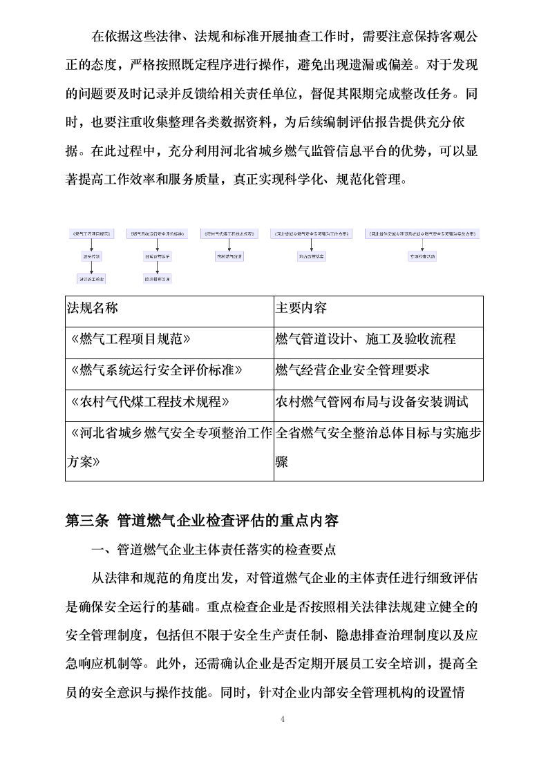 燃气管道巡检方案 .docx 第7页