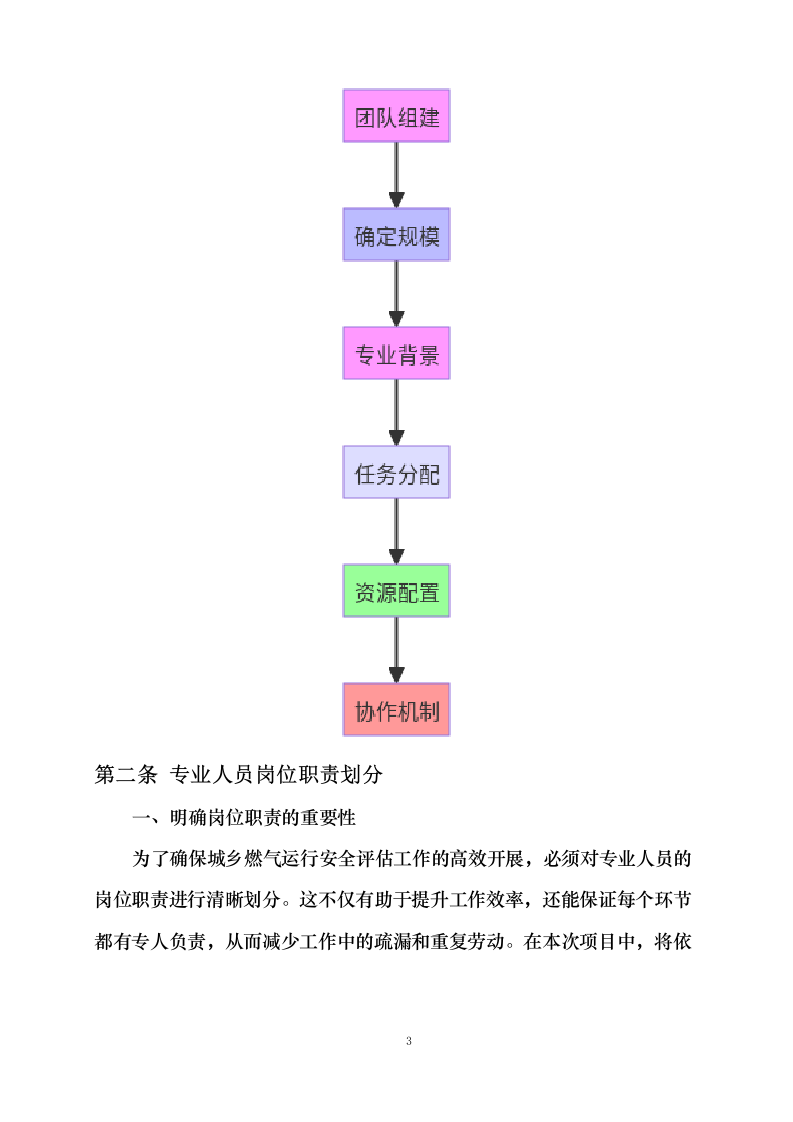 人员管理措施0624113637.docx 第6页