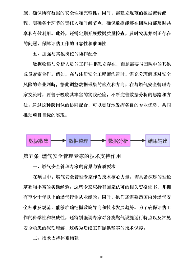 人员管理措施0624113637.docx 第13页