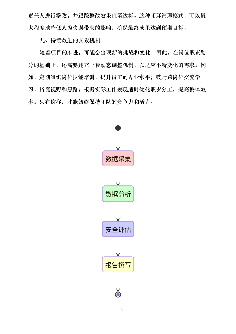 人员管理措施0624113637.docx 第9页
