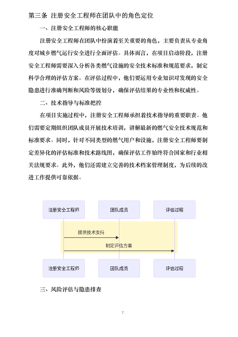 人员管理措施0624113637.docx 第10页
