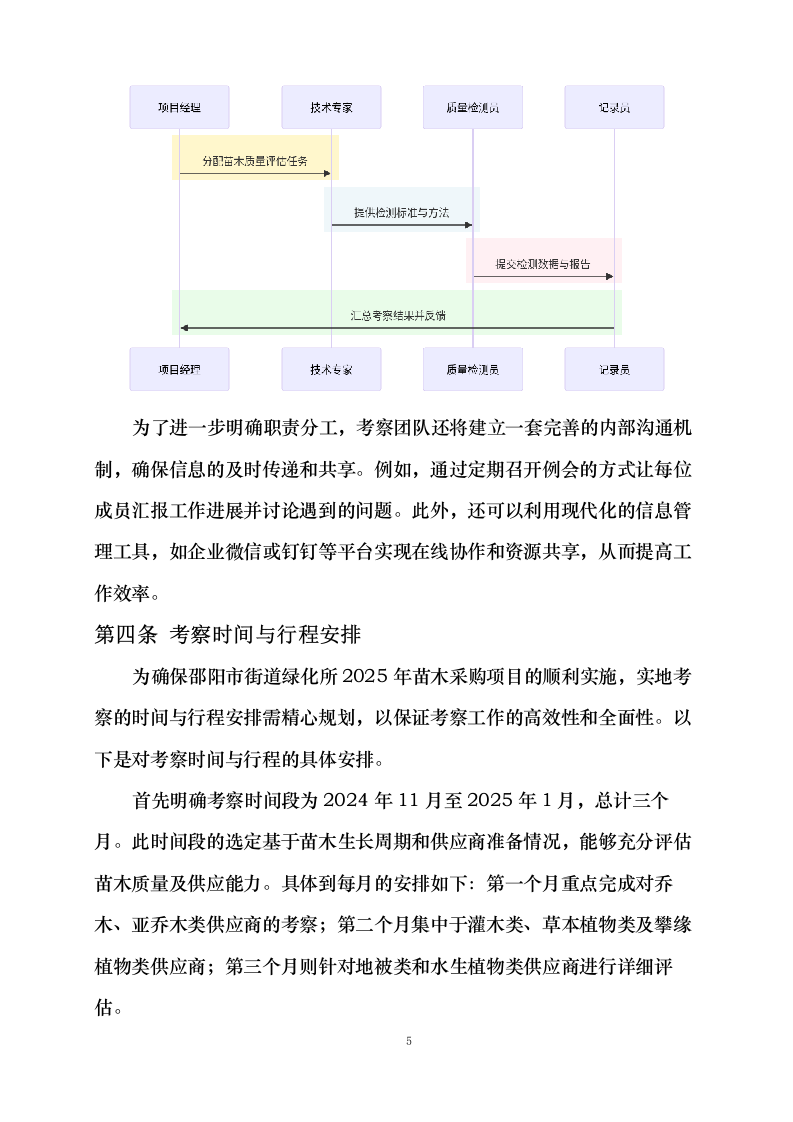 邵阳市街道绿化所_2025_年苗木采购0623165911.docx 第10页