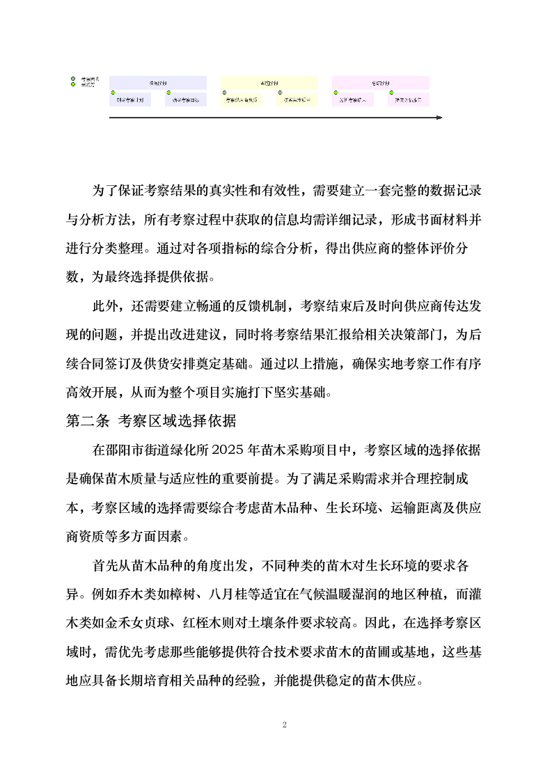 邵阳市街道绿化所_2025_年苗木采购0623165911.docx 第7页