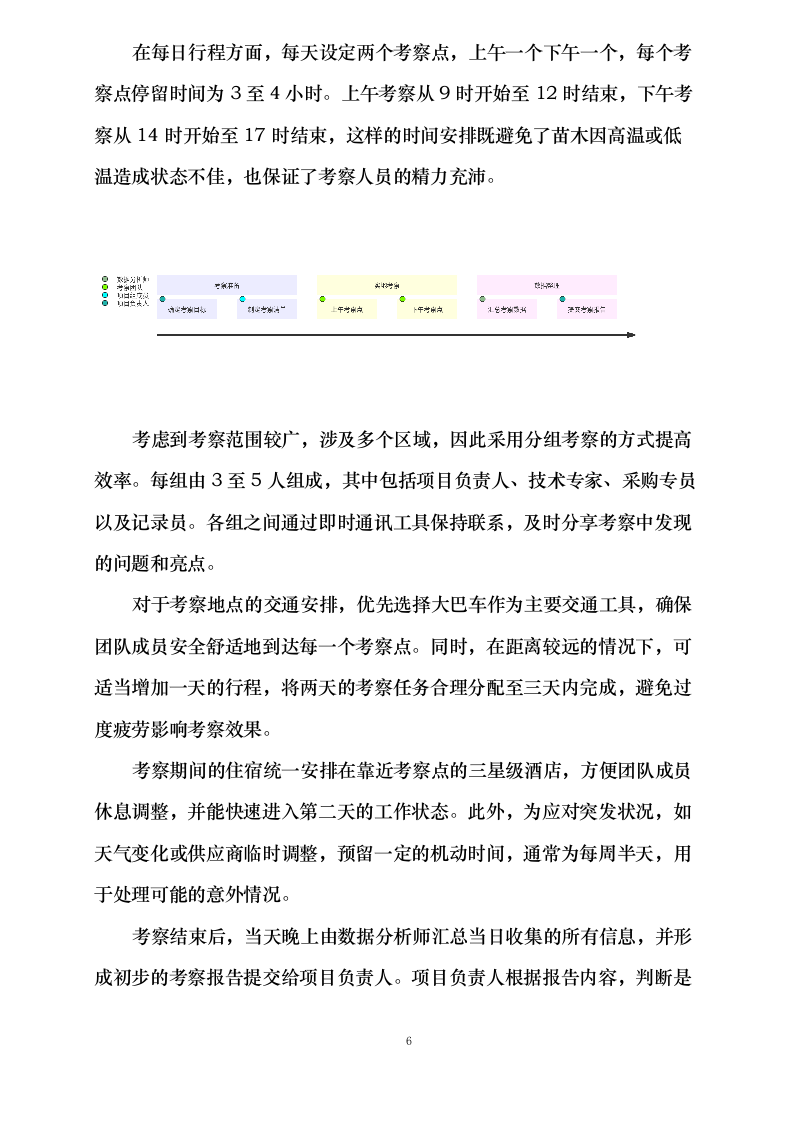 邵阳市街道绿化所_2025_年苗木采购0623165911.docx 第11页