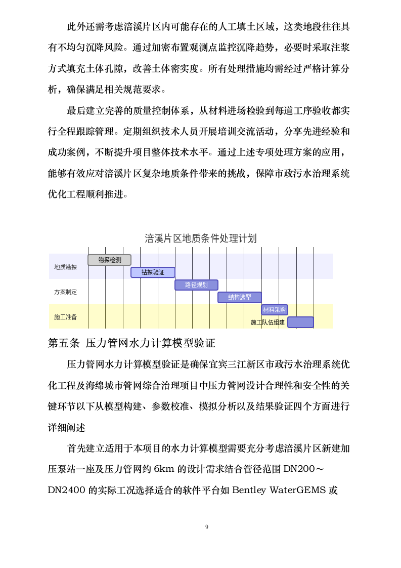 设计工作重难点及对应措施0623152629.docx 第13页