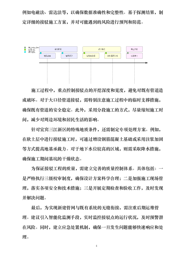 设计工作重难点及对应措施0623152629.docx 第8页