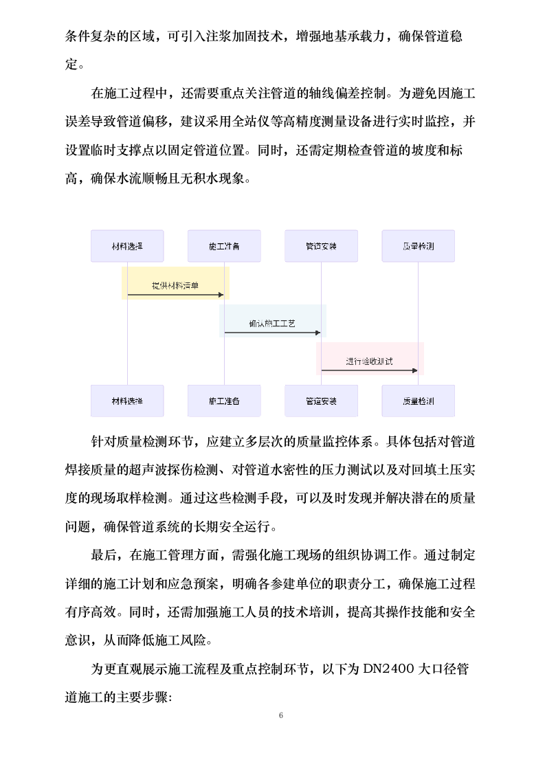 设计工作重难点及对应措施0623152629.docx 第10页