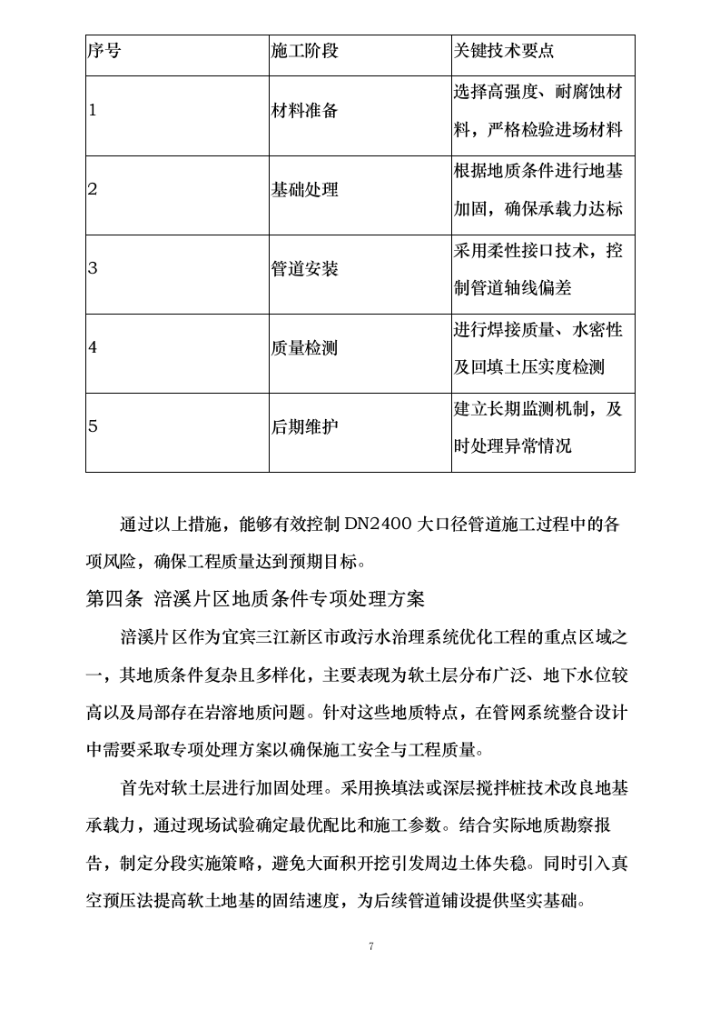 设计工作重难点及对应措施0623152629.docx 第11页