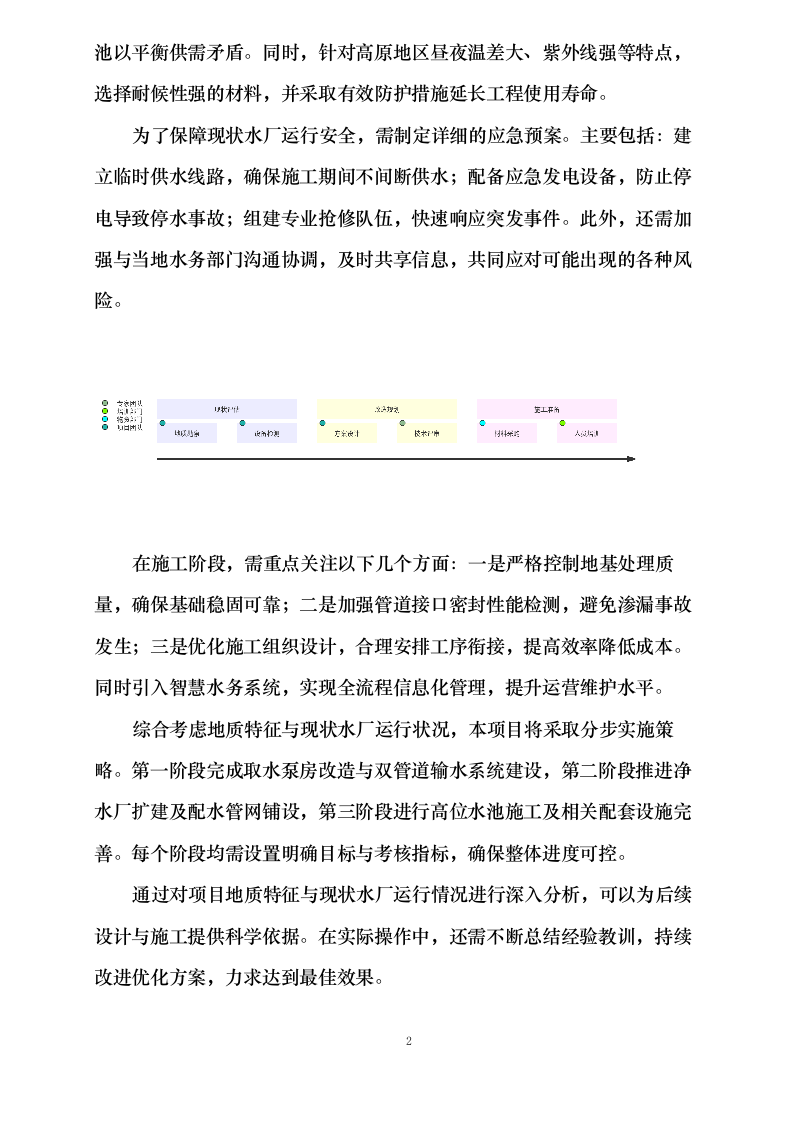 施工方案0623162520.docx 第6页