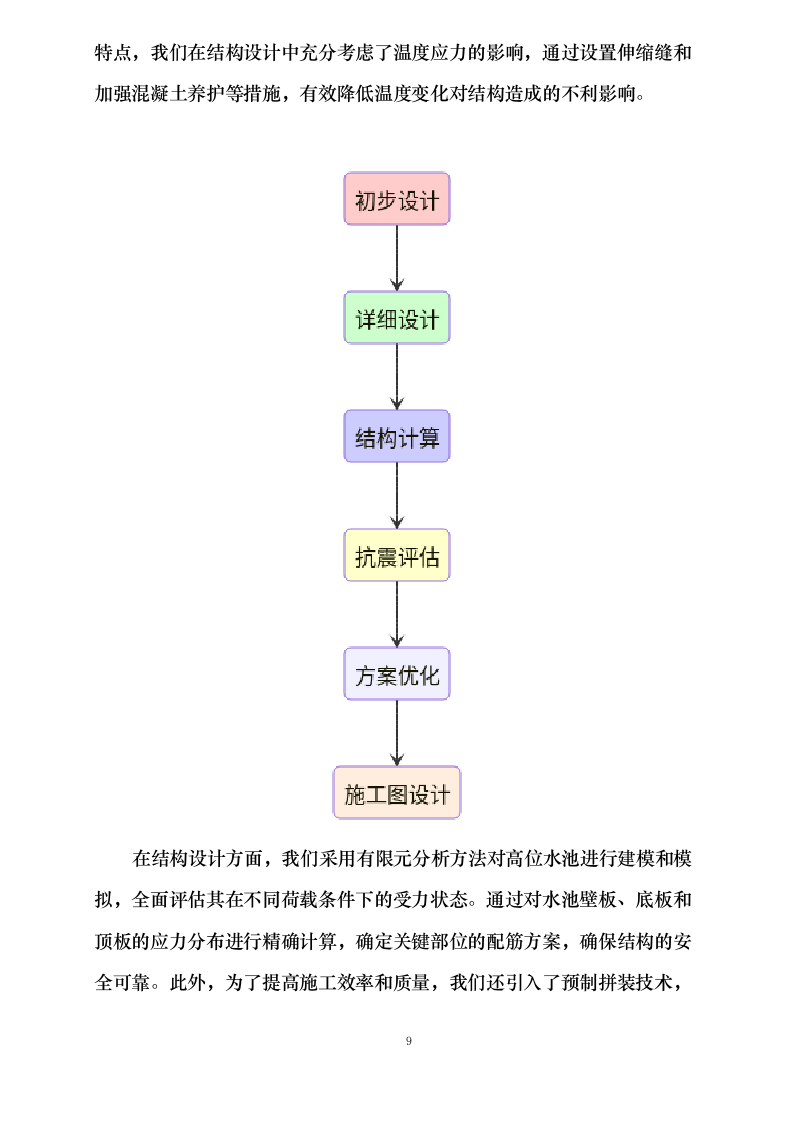 施工方案0623162520.docx 第13页